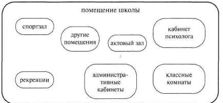 Лабиринты мышления или учеными не рождаются - img_93.jpg