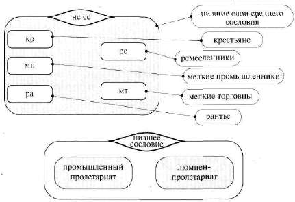 Лабиринты мышления или учеными не рождаются - img_201.jpg
