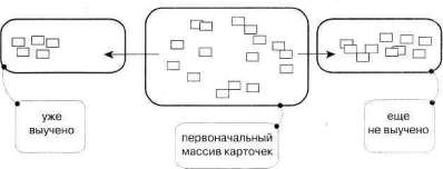 Лабиринты мышления или учеными не рождаются - img_228.jpg