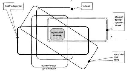 Лабиринты мышления или учеными не рождаются - img_280.jpg