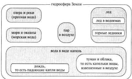 Лабиринты мышления или учеными не рождаются - img_282.jpg