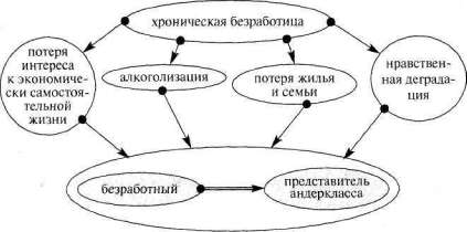 Лабиринты мышления или учеными не рождаются - img_321.jpg