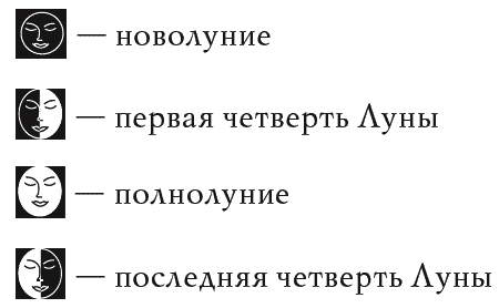 Лунный календарь огородника, цветовода. Оригинальные идеи - i_001.png