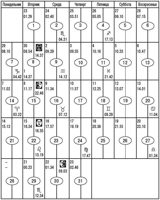 Лунный календарь огородника, цветовода. Оригинальные идеи - i_003.png