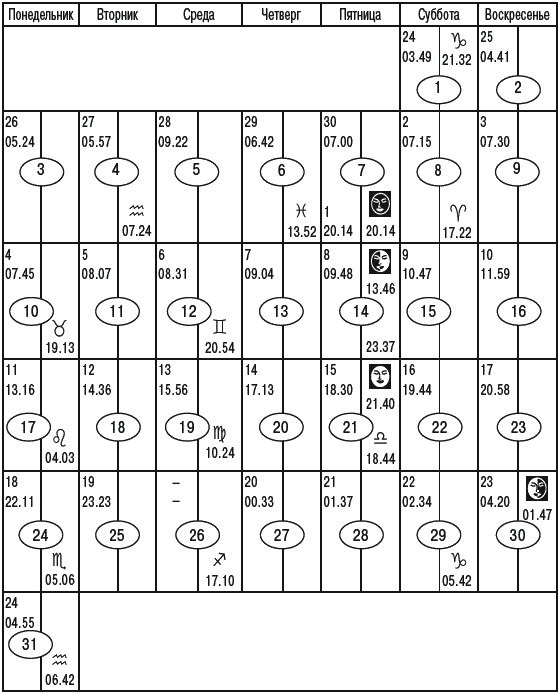 Лунный календарь огородника, цветовода. Оригинальные идеи - i_005.png