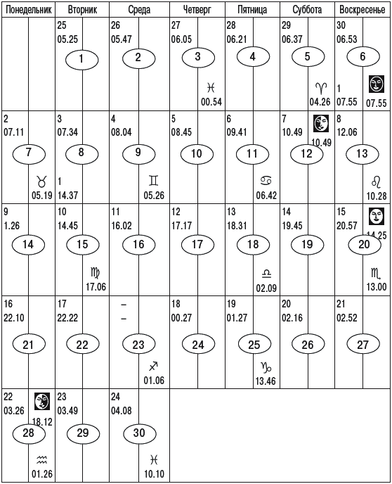 Лунный календарь огородника, цветовода. Оригинальные идеи - i_006.png