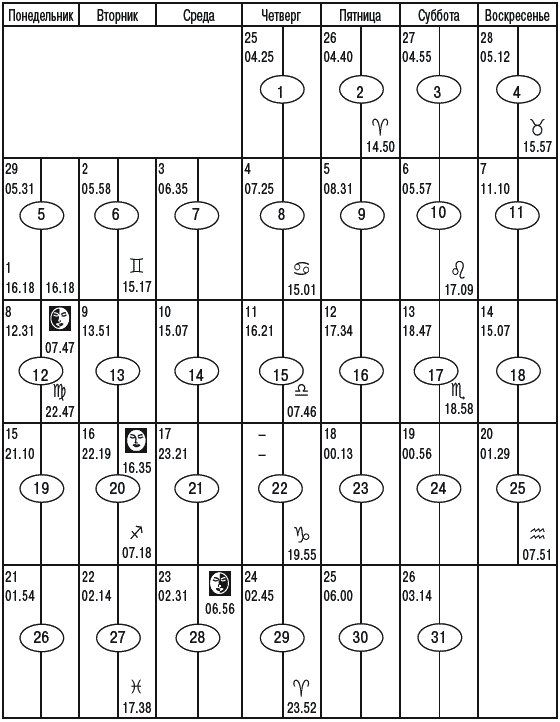 Лунный календарь огородника, цветовода. Оригинальные идеи - i_007.png