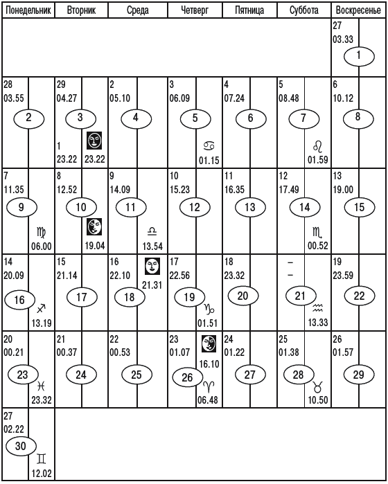 Лунный календарь огородника, цветовода. Оригинальные идеи - i_008.png