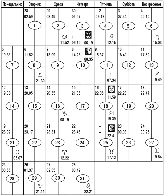 Лунный календарь огородника, цветовода. Оригинальные идеи - i_009.png