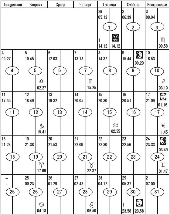 Лунный календарь огородника, цветовода. Оригинальные идеи - i_010.png