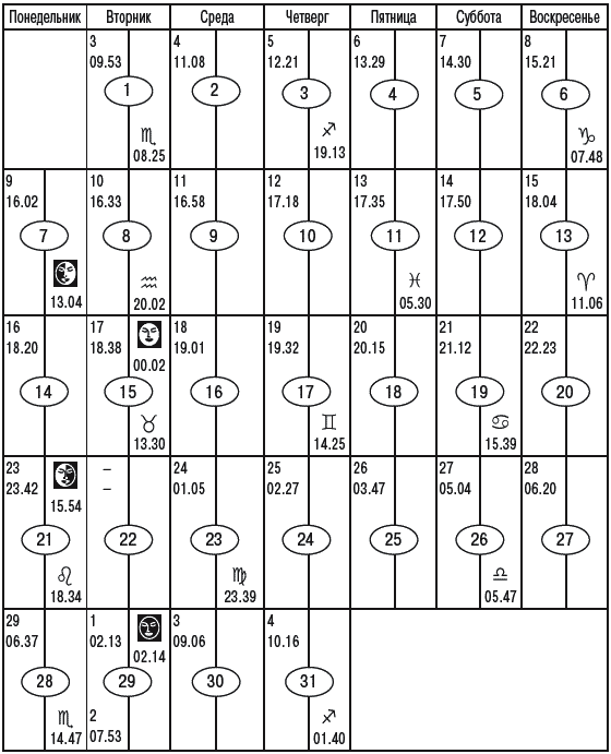 Лунный календарь огородника, цветовода. Оригинальные идеи - i_012.png