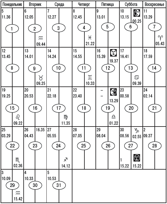 Лунный календарь огородника, цветовода. Оригинальные идеи - i_014.png