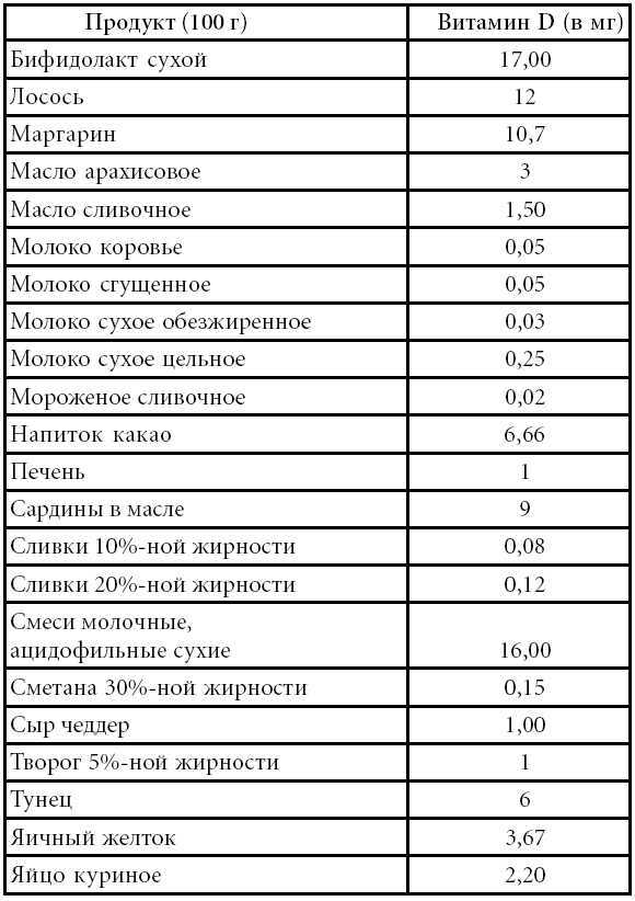 Лечение спины и суставов. Лучшие рецепты народной медицины от А до Я - pril4.jpg