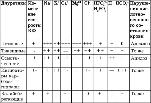 Лекарства, которые вас убивают - pic04.png