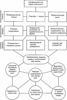 Цвет и Контраст. Технология и творческий выбор - pic25.jpg