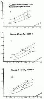 Цвет и Контраст. Технология и творческий выбор - pic54.jpg