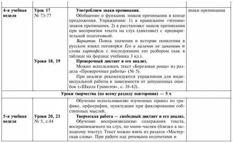 Обчучение в 4-м классе по учебнику «Русский язык» Л. Я. Желтовской - tab1_11.jpg