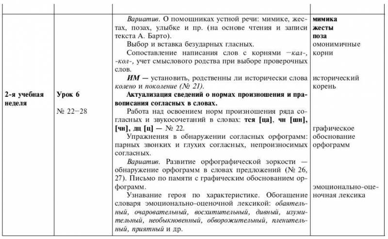 Обчучение в 4-м классе по учебнику «Русский язык» Л. Я. Желтовской - tab1_5.jpg