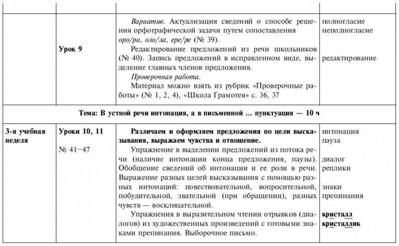 Обчучение в 4-м классе по учебнику «Русский язык» Л. Я. Желтовской - tab1_7.jpg