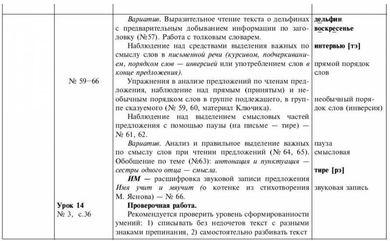 Обчучение в 4-м классе по учебнику «Русский язык» Л. Я. Желтовской - tab1_9.jpg