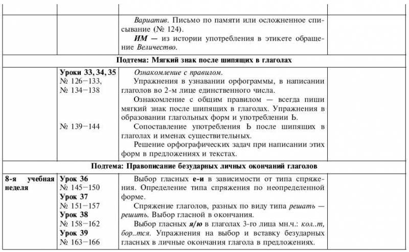 Обчучение в 4-м классе по учебнику «Русский язык» Л. Я. Желтовской - tab1_17.jpg