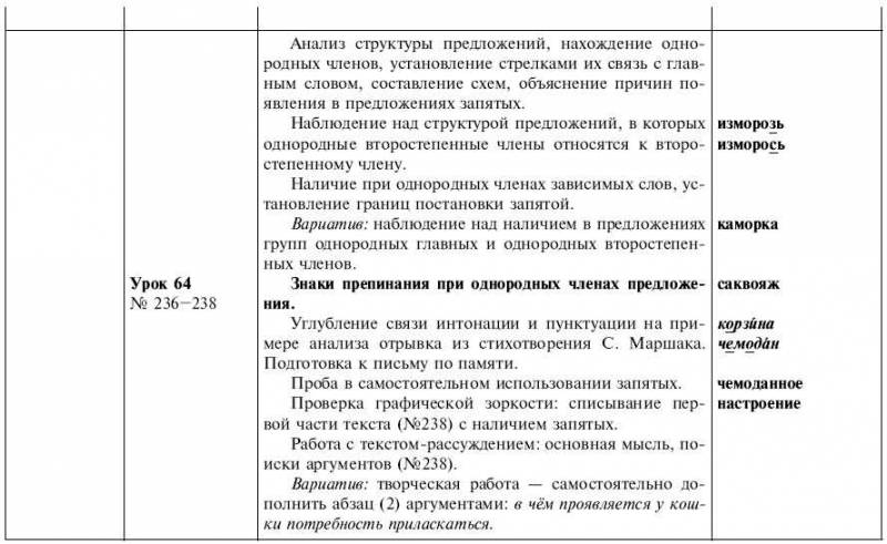 Обчучение в 4-м классе по учебнику «Русский язык» Л. Я. Желтовской - tab1_23.jpg