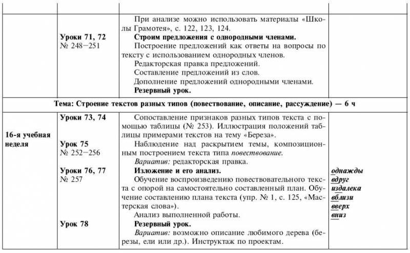 Обчучение в 4-м классе по учебнику «Русский язык» Л. Я. Желтовской - tab1_25.jpg