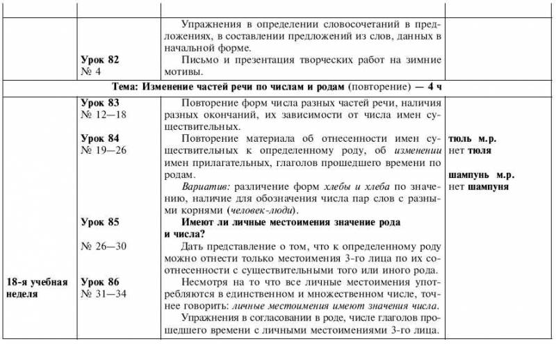 Обчучение в 4-м классе по учебнику «Русский язык» Л. Я. Желтовской - tab1_27.jpg