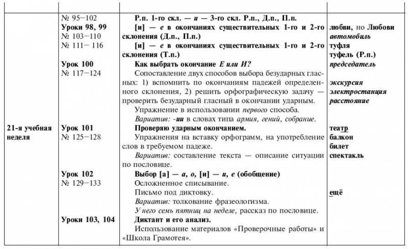 Обчучение в 4-м классе по учебнику «Русский язык» Л. Я. Желтовской - tab1_31.jpg