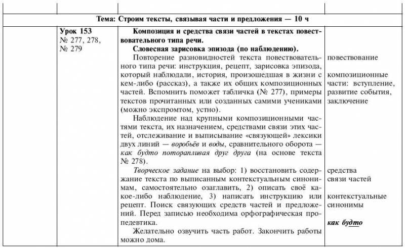 Обчучение в 4-м классе по учебнику «Русский язык» Л. Я. Желтовской - tab1_45.jpg