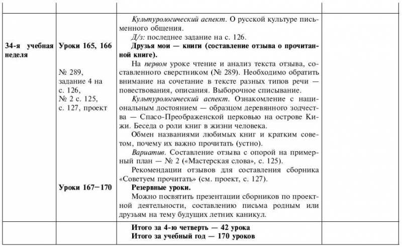 Обчучение в 4-м классе по учебнику «Русский язык» Л. Я. Желтовской - tab1_49.jpg