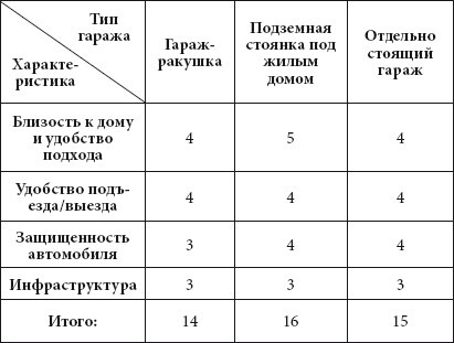 Диагностика и быстрый ремонт неисправностей легкового автомобиля - i_002.jpg