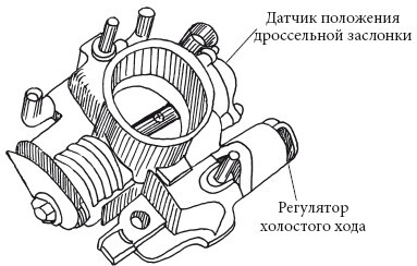 Диагностика и быстрый ремонт неисправностей легкового автомобиля - i_015.jpg