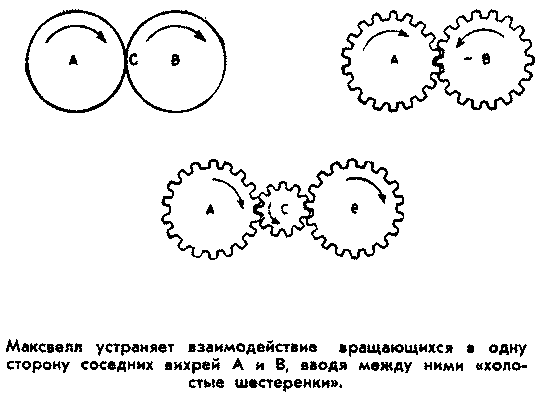 Максвелл - maxwel11.png