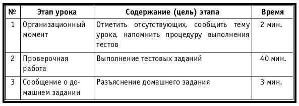 Тематическое и поурочное планирование по биологии. 7 класс - plan4_64.jpg