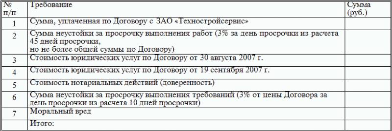 Защита прав потребителей с образцами заявлений - _01.png