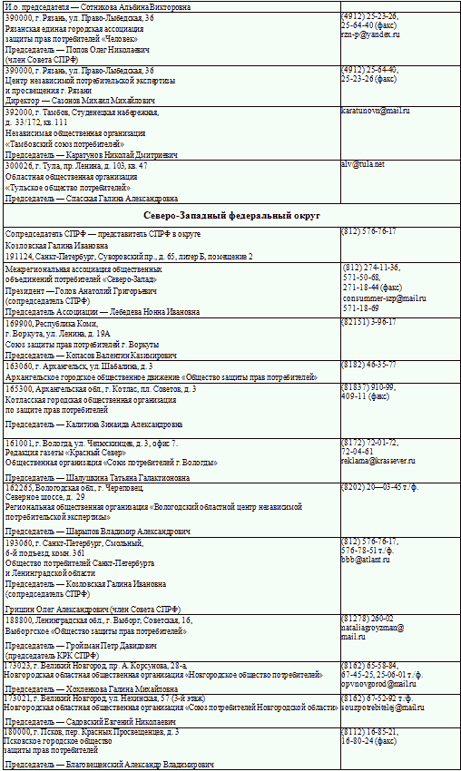 Защита прав потребителей с образцами заявлений - _03.png