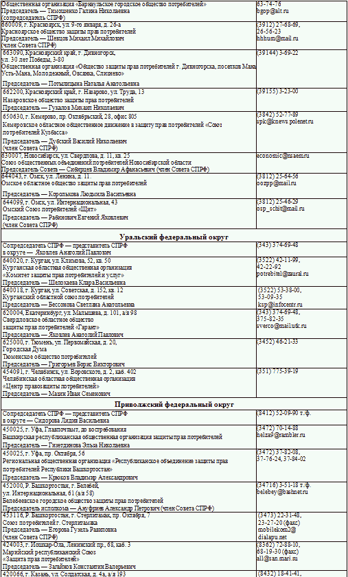 Защита прав потребителей с образцами заявлений - _05.png