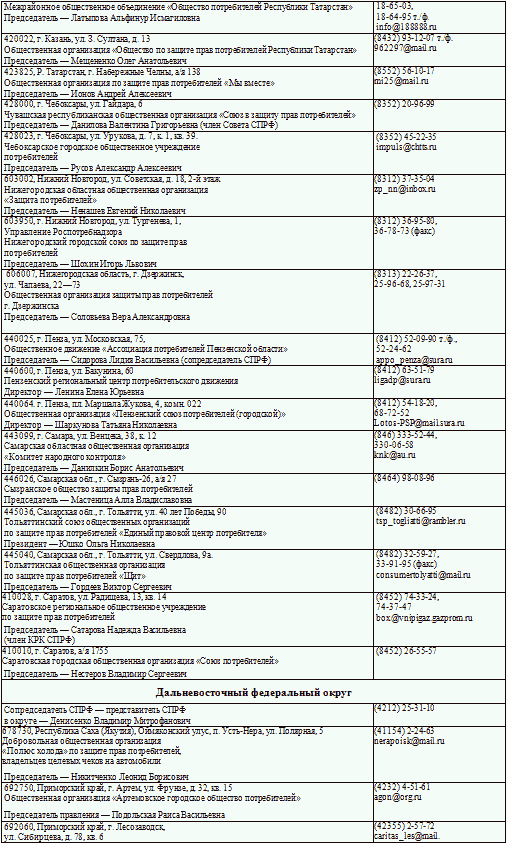 Защита прав потребителей с образцами заявлений - _06.png