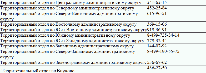 Защита прав потребителей с образцами заявлений - _10.png