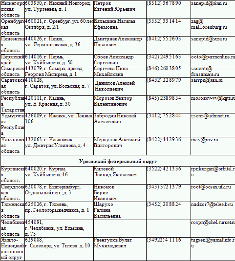 Защита прав потребителей с образцами заявлений - _14.png