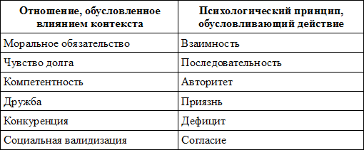 Социальное влияние - i_020.png