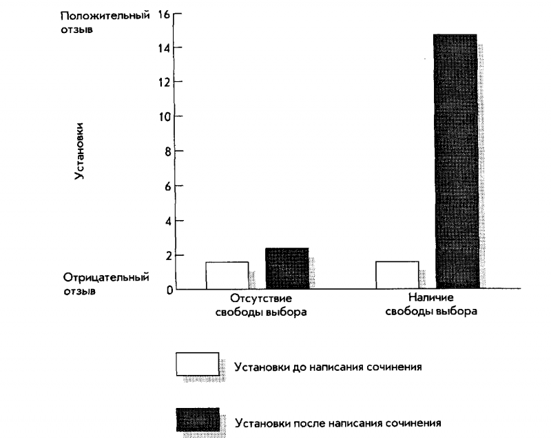 Социальное влияние - i_024.png