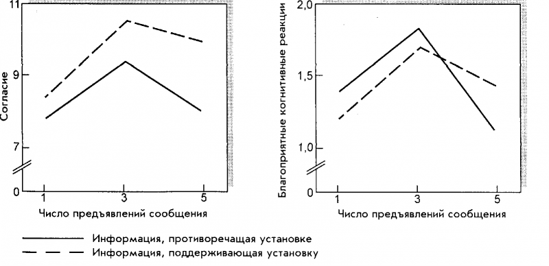 Социальное влияние - i_030.png