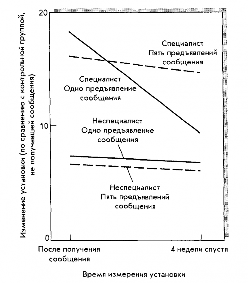 Социальное влияние - i_032.png