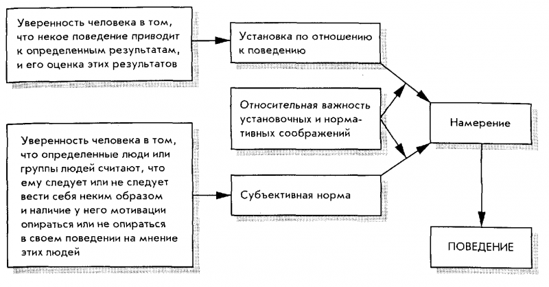 Социальное влияние - i_034.png