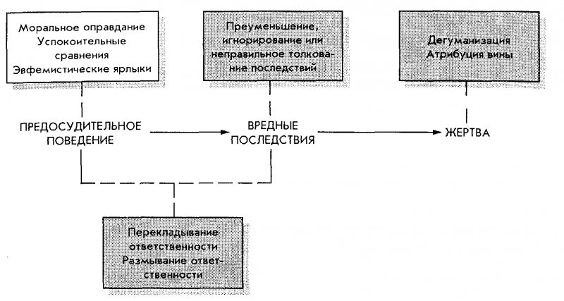 Социальное влияние - i_038.png