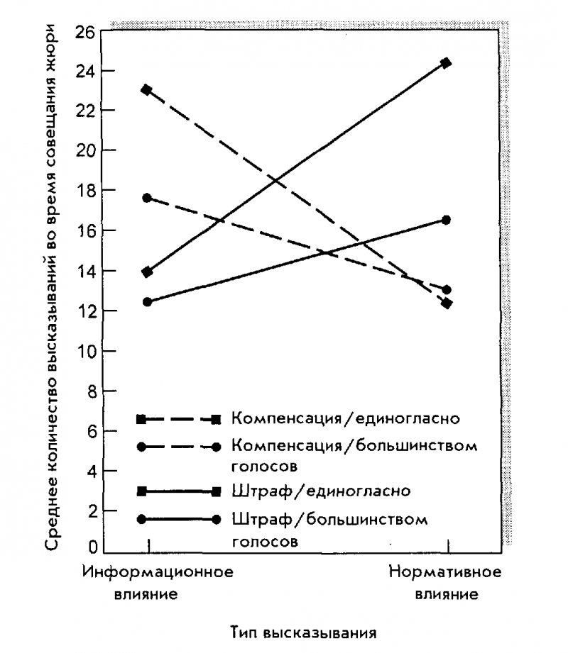 Социальное влияние - i_049.png