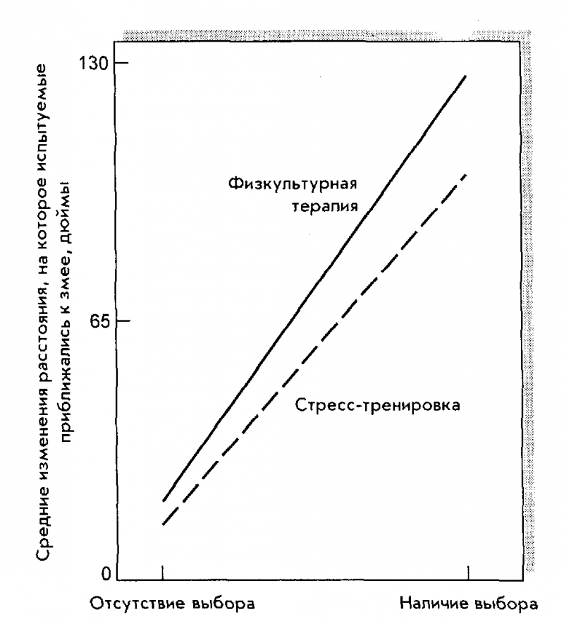 Социальное влияние - i_056.png