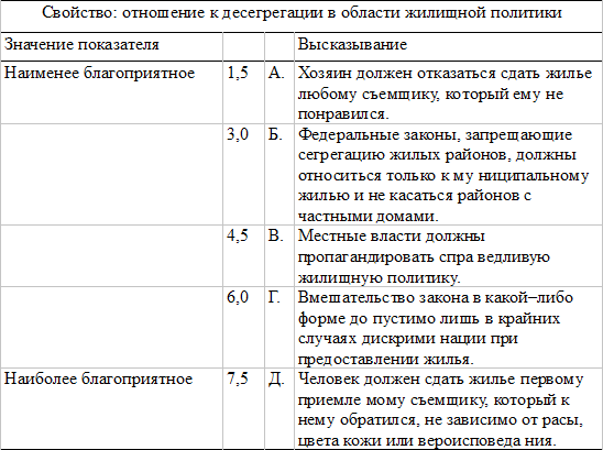 Социальное влияние - i_059.png